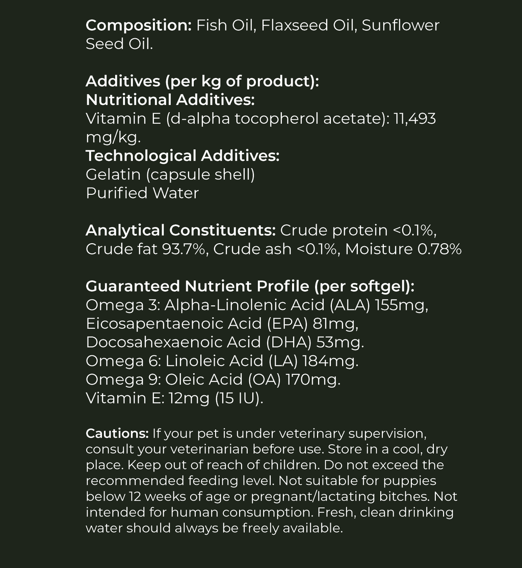 Skin & Coat – Omega Support for Dogs