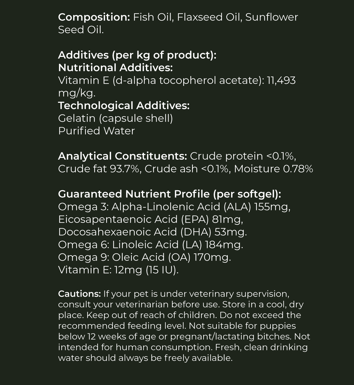 Skin & Coat – Omega Support for Dogs